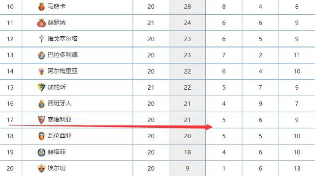 据报道，标准公司通过ARRISCAN胶片扫描仪上以4K分辨率从原始底片扫描，然后进行转制，原始的立体声音轨也进行了重新混录